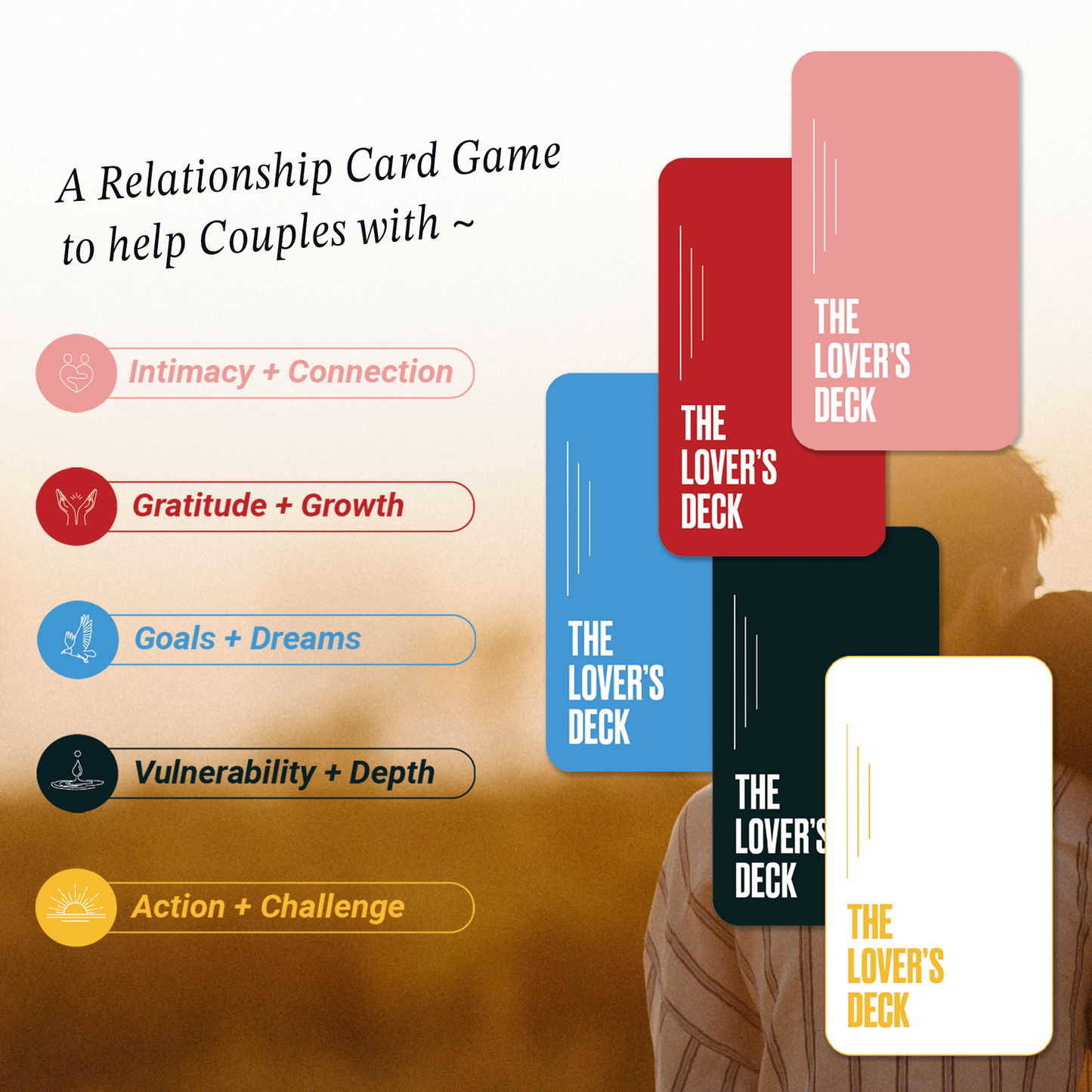 The Lover's Deck | a Co-Creative Card Experience for Couples